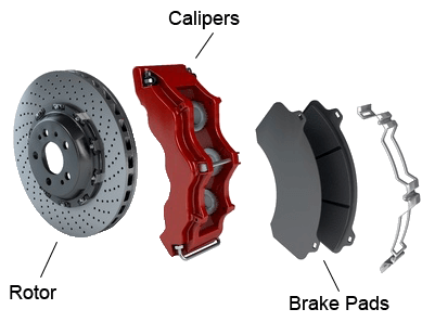 dissasembled disc brake showing rotors, pads, and red calipers